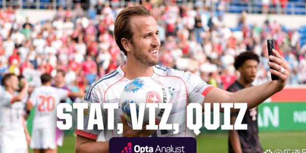 凯恩在德甲频频破门：进球、纪录与赞誉